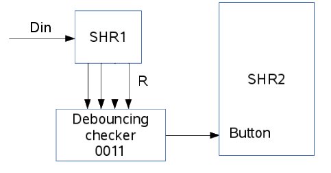 Debouncing Circuit