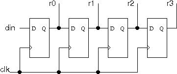 Shift Register