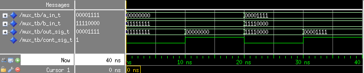 Simulation Example