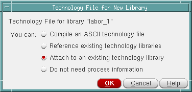 new library technology