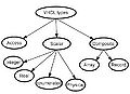 VHDL Data Types.jpg